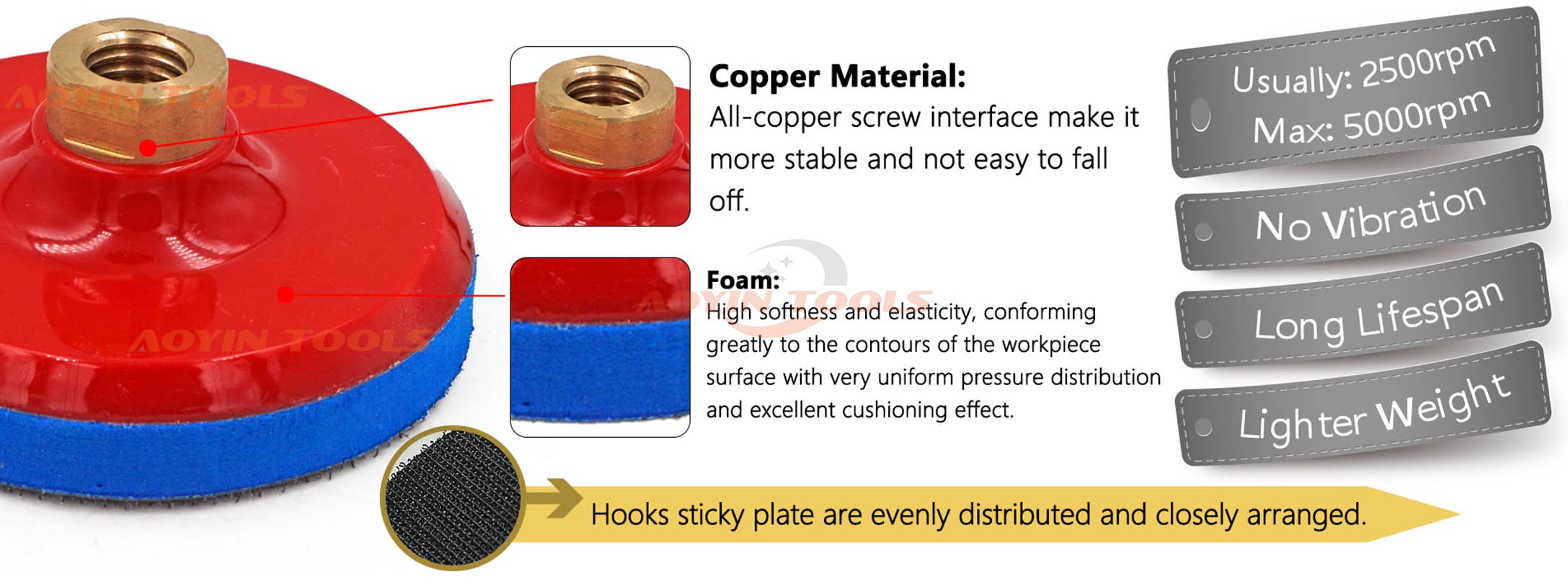 Rigid Plastic Backing Pad