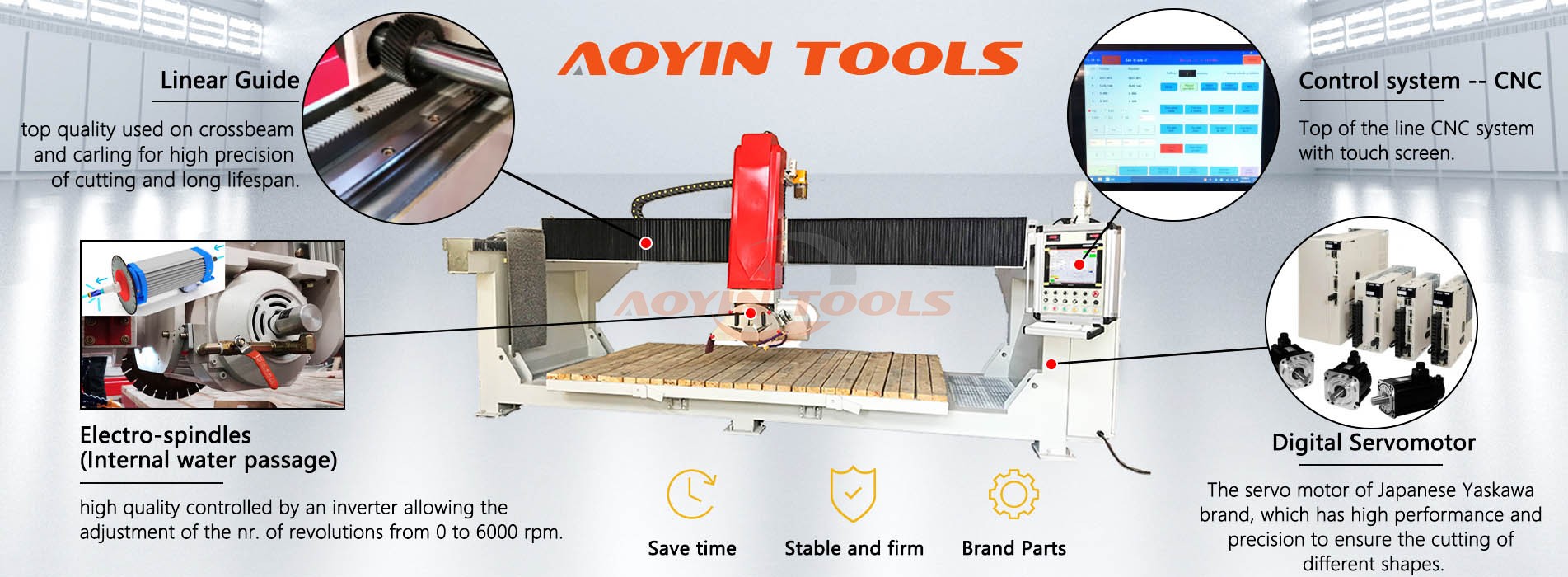 Application scenario