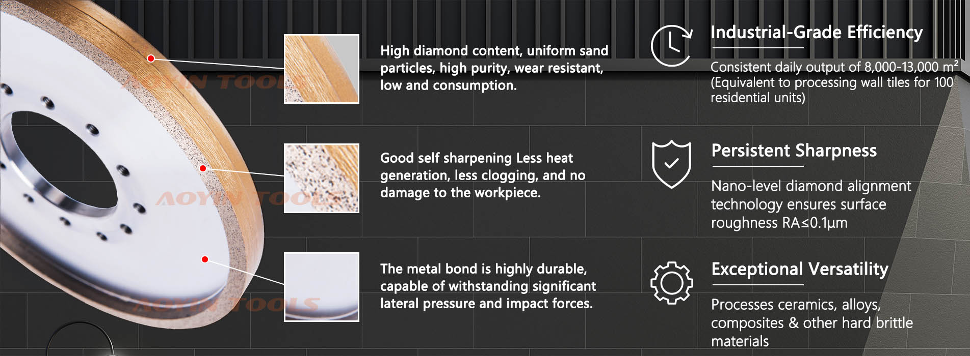 Diamond Wheel For Tile